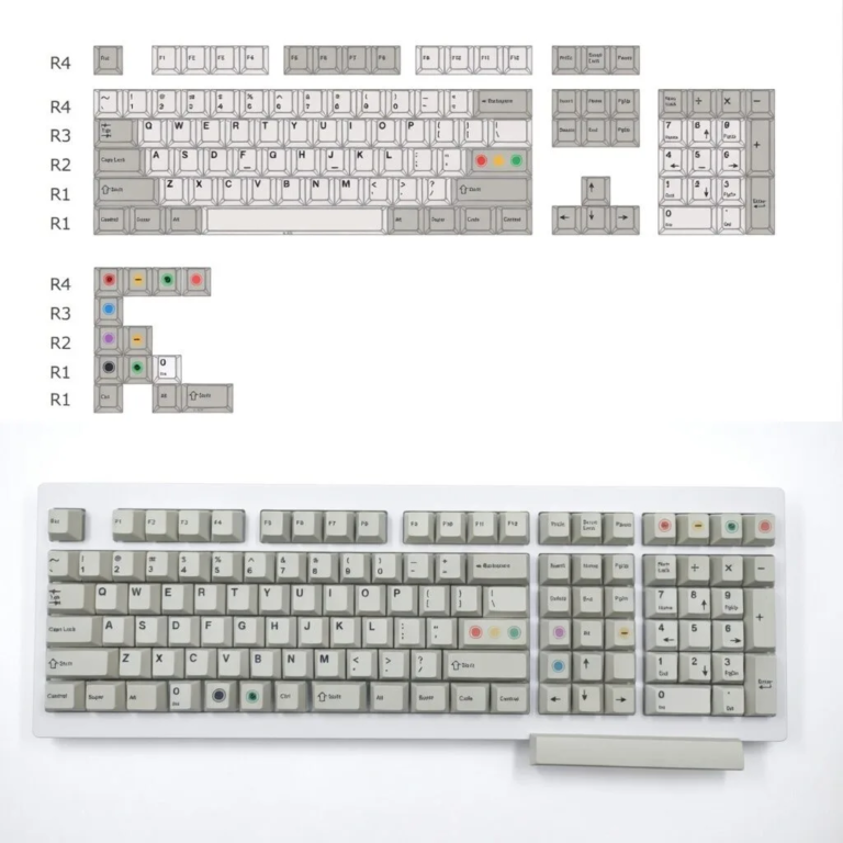 Group Buy:Traffic Light Simplified PBT OEM Profile Dye-Sub Keycap Set