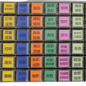 Double Layer Keycap, Transparent Keycap, Number Keycap, Mechanical Keycap for custom mechanical keyboard keycap sourcing product gallery image 2