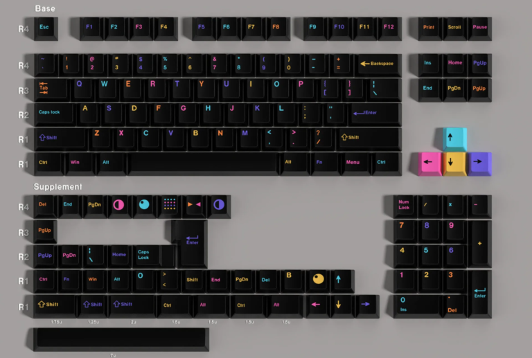 PBT Sublimation Keycaps Multilingual Edition for Mechanical Keyboards