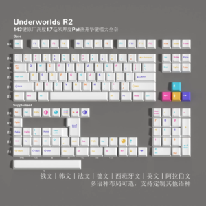 allwinOEM/ODM PBT Sublimation Keycaps for Mechanical Keyboards - Multilingual Support