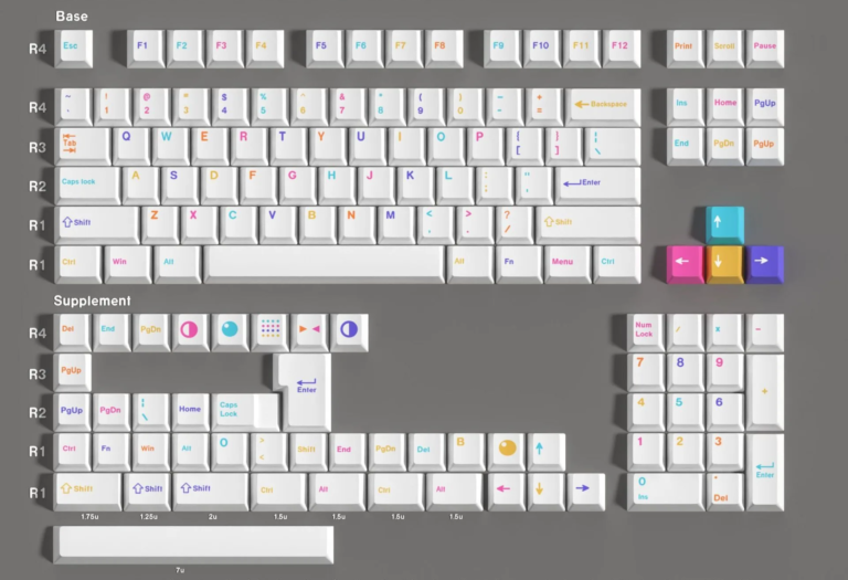 PBT Sublimation Keycaps for Mechanical Keyboards - Multilingual Support