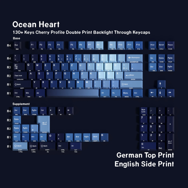 Ocean Heart Double-shot PBT Keycaps with Multilingual Legends